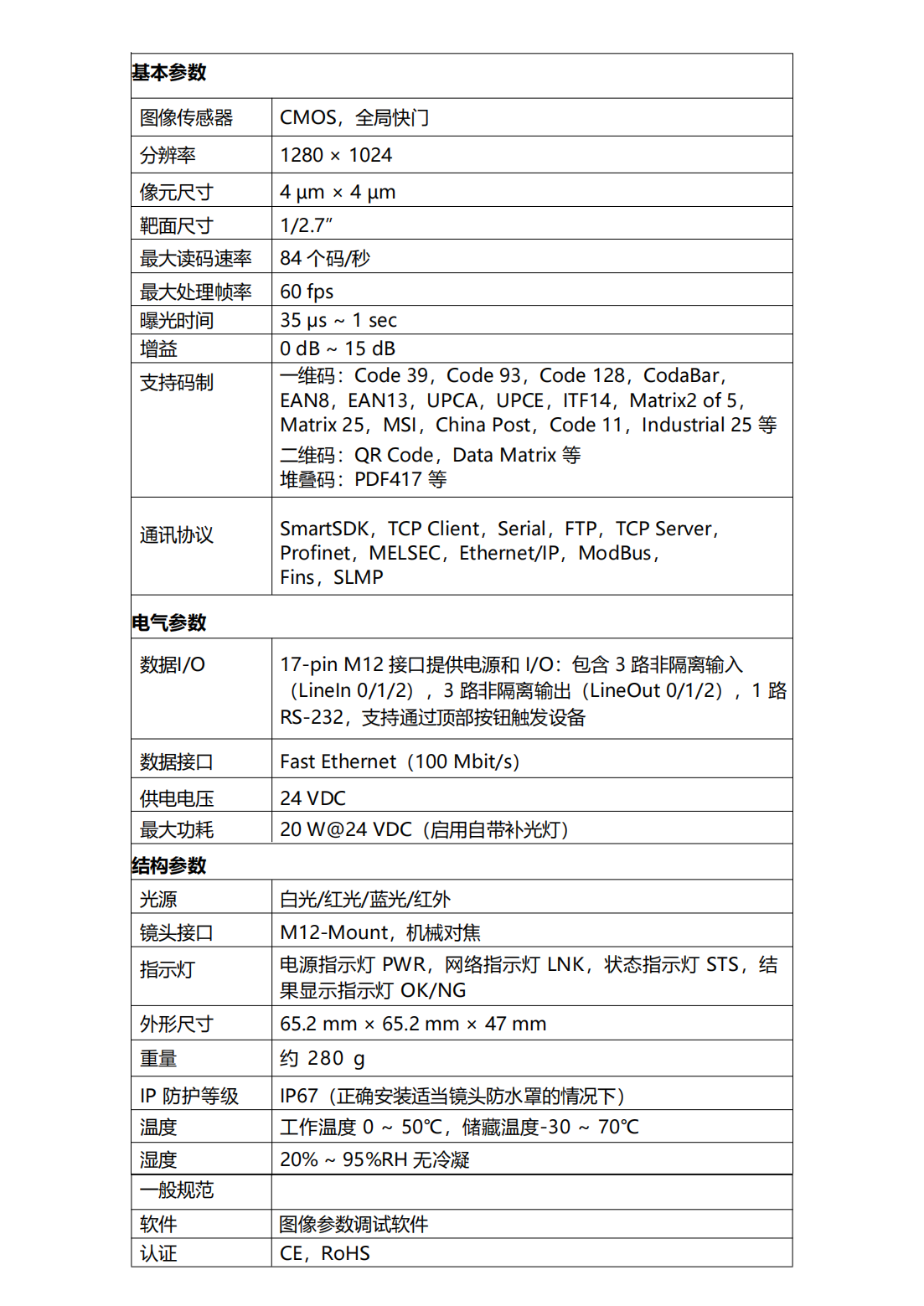 1701744930108814.png 中性-BDXY-6600PM-CE-480智能读码器_00.png